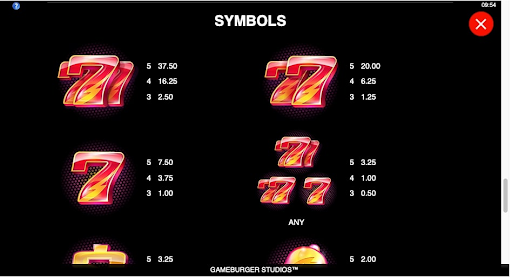 Hyper Strike Symbols